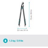 GARDENA EnergyCut Pro L, 12051-88, Tijeras de podar gris/Turquesa