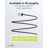 goobay Cable de parche ultraflexible Cat.6a slim, U/FTP negro
