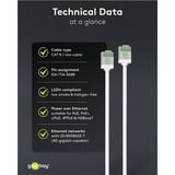 goobay Cable de parche ultraflexible Cat.8.1 slim, U/FTP blanco