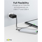 goobay Cargador rápido dual USB-C, PD, GaN, 65 vatios negro