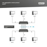 Digitus 24-Port Gigabit, Interruptor/Conmutador 