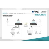 Digitus Set extensor HDMI KVM 4K HDBaseT, Alargador de HDMI negro