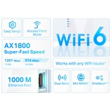 TP-Link RE600X, Repetidor blanco