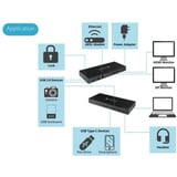 Toshiba Dynabook USB-C Dock reacondicionado, Estación de acoplamiento negro