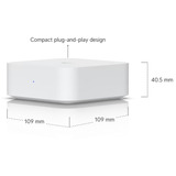 Ubiquiti Puerto de audio PoE, Adaptador blanco
