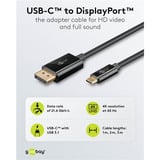 goobay 75706, Cable negro