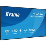 iiyama LH6575UHS-B2AG, Pantalla de gran formato negro (mate)