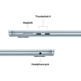 Apple MacBook Air (15") 2025, Portátil celeste