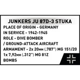 COBI Junkers Ju 87D-3 Stuka, Juegos de construcción 