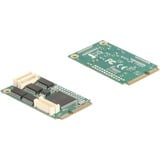 DeLOCK Mini PCIe I/O tamaño completo 4 x Serie RS-232, Ampliación de interfaces 