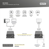 Digitus DS-55202, Switch KVM 