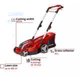 EINHELL RASARRO 36/36, 3413282, Cortacésped rojo/Negro