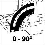 EINHELL TC-BJ 900 engalletadora 11000 RPM 860 W, Esamblaje con galleta rojo, 11000 RPM, 1,4 cm, 5,252 m/s², 1,5 m/s², 10 cm, 2,2 cm