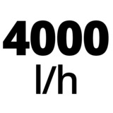 Einhell GC-GP 6040 ECO 600 W 3,6 bar 4000 l/h, Bomba rojo/Negro, 600 W, Corriente alterna, 3,6 bar, 4000 l/h, Resistente a la congelación, Negro, Rojo