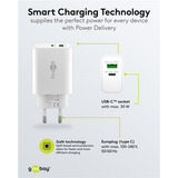 goobay 75336, Cargador blanco