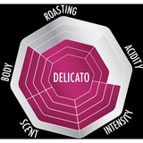 Bialetti 096080334, Café 