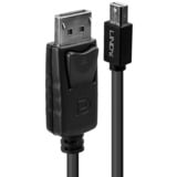 Lindy 41646, Cable negro