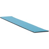 Thermal Grizzly TG-MP-P-120-20-20-2, Almohadillas térmicas 