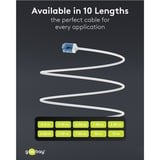 goobay Cable de parche ultraflexible Cat.6a slim, U/UTP blanco