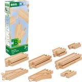 BRIO World Schienen Starter Sortiment B, Ferrocarril 
