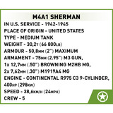 COBI M4A1 Sherman, Juegos de construcción 