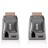 Lindy Extensor dongle HDMI de fibra óptica 4K, Alargador de HDMI 