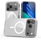 Nevox 2533, Funda para teléfono móvil transparente