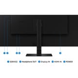SAMSUNG S70D pantalla para PC 94 cm (37") 3840 x 2160 Pixeles 4K Ultra HD LCD Negro, Monitor LED negro, 94 cm (37"), 3840 x 2160 Pixeles, 4K Ultra HD, LCD, 5 ms, Negro