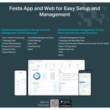 TP-Link Festa F67 Blanco Energía sobre Ethernet (PoE), Punto de acceso 2,4 GHz, 5 GHz