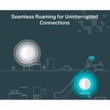 TP-Link Festa F67 Blanco Energía sobre Ethernet (PoE), Punto de acceso 2,4 GHz, 5 GHz