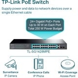TP-Link TL-SG1428PE, Interruptor/Conmutador 