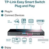 TP-Link TL-SG1428PE, Interruptor/Conmutador 