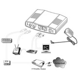 ALLNET ALL-GHN102v2-Coax, Puente 