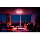 Aqara CL-L02D, Luz de LED 