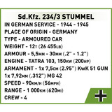 COBI Sd.Kfz. 234/3 Stummel, Juegos de construcción 