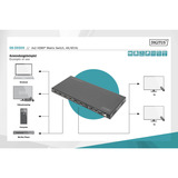 Digitus DS-55509, Conmutador HDMI gris