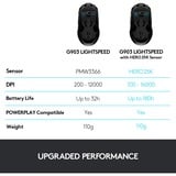 Logitech G903 LIGHTSPEED , Ratones para gaming negro, Ambidextro, Óptico, RF inalámbrico, 25600 DPI, 1 ms, Negro