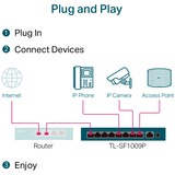 TP-Link TL-SF1009P switch No administrado Fast Ethernet (10/100) Energía sobre Ethernet (PoE) Negro, Interruptor/Conmutador No administrado, Fast Ethernet (10/100), Bidireccional completo (Full duplex), Energía sobre Ethernet (PoE), Montaje de pared