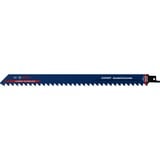 Bosch Hoja de sierra sable EXPERT ‘Aerated Concrete’ S 1241 HM 