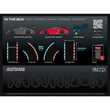 Carrera HYBRID - Devil Drivers, Pistas de carreras 