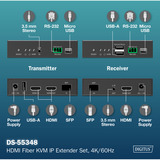 Digitus Set extensor KVM IP de fibra HDMI, Switch KVM negro