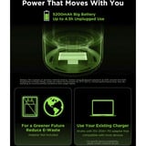 Govee Lámpara de mesa 2 Pro x Sound de JBL, Luz de LED 