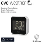 eve Clima, Estación meteorológica 
