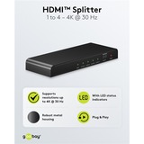 goobay 58482, Splitter HDMI negro