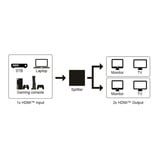 goobay Divisor HDMI 1 a 4 (4K @ 30Hz), Splitter HDMI negro