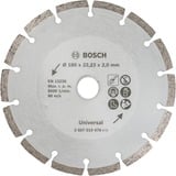 Bosch 2 607 019 476 accesorio para amoladora angular, Hoja 18 cm, 2 mm, 1 pieza(s)
