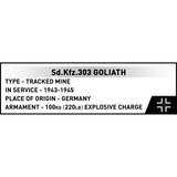 COBI Goliath Tracked Mine Levantamiento de Varsovia, Juegos de construcción 