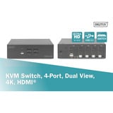 Digitus Conmutador KVM HDMI 4x 1, Switch KVM negro