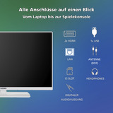 Telefunken XF32VP750M-W, Televisor LED blanco
