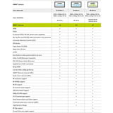 goobay 76269, Cable alargador 